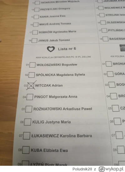 Poludnik20 - Tak głosowałem do Sejmu #tomaszowmazowiecki #lodzkie #polityka #wybory #...