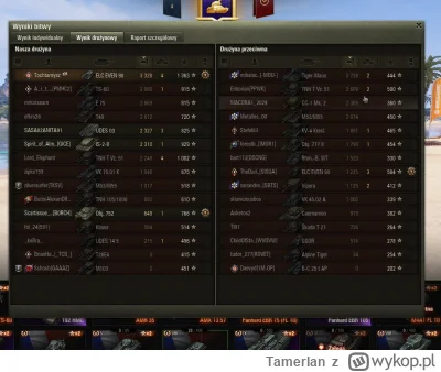 Tamerlan - @Tamerlan: