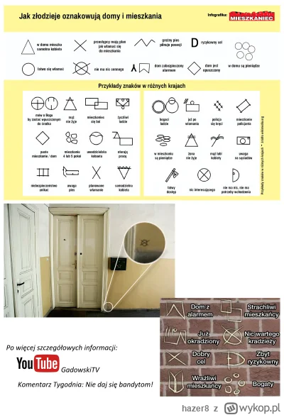 hazer8 - #ciekawostki #uchodzcy #wlamanie #zlodzieje