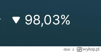 dzar - @Szczesliwychlopiecz_GULAGU co ty wiesz o inwestowaniu