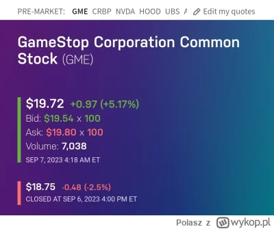 Polasz - Lista obecności premarket
#gme