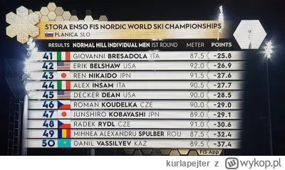 kurlapejter - @kurlapejter: