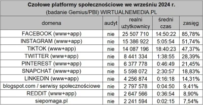 E.....1 - @ED161: wrzesień