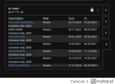 Caracas - Dokładne info gdzie ostatnio był stary znaczy kapitan ;)