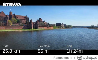 Rampampam - #rowerowyrownik 

149 383 + 26 = 149 409

Strasznie wiało (￣෴￣)