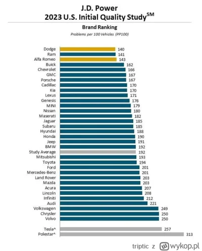 triptic - @BestiazJellystone: