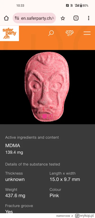 numeroox - @Wykrecony_czlowiek1988