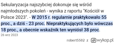 robert5502 - @Maciek5000: W temacie sekularyzacji