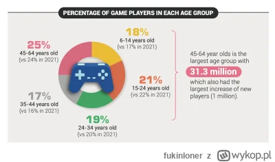 fukinloner - @fajo-pab: 
zaimponują tylko komuś kto jest ~ 10 lat od prawa do głosowa...