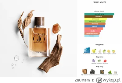 ZnUrtem - Weekendowo przypominam się z mini straganikiem:
#perfumy

1. Armani Acqua d...