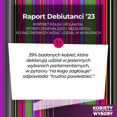 KobietynaWybory - W wynikach badań preferencji politycznych rzadko można spotkać tak ...