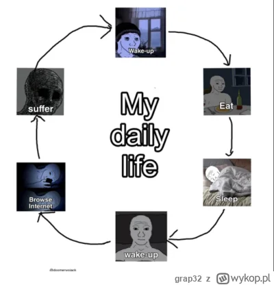 grap32 - Dzis krótko przed końcem pracy ktoś zapytał się mnie, "a Ty, masz w ogóle pl...