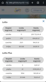 Kabas - 11 trafionych 6 w dużym lotku.


Ktoś sprawdzał numery, jest 6 - kumulacja 3m...
