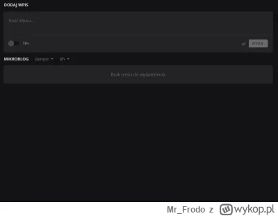 Mr_Frodo - #wykop #mikroblog
gdzie so moje gorące?!