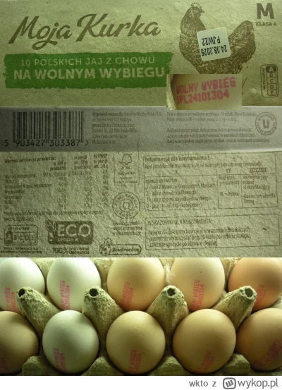 wkto - #listaproduktow
#jajawolnywybieg rozmiar M Moja Kurka #biedronka #mwolnywybieg...