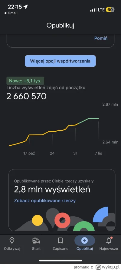 promatiq - @Poludnik20 nieźle ???? u mnie tak