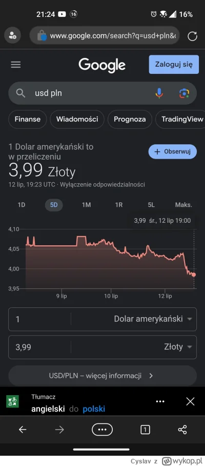 Cyslav - @bladybezczel