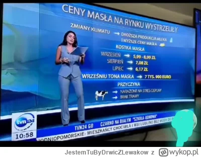 JestemTuByDrwicZLewakow - Ceny masla wystrzelily, bo krowy sie stresuja i produkuja d...