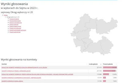 FLAC - #wybory #konfederacja #bekazlewactwa

Lewica do śmietnika w ostatnim okręgu ( ...