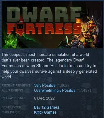 Terkan - #dwarffortress 
Dwa miesiące po premierze, parę godzin po wypuszczeniu wersj...