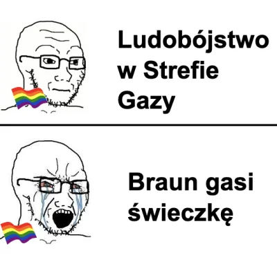 Szang_Tsung - A co takiego strasznego zrobił ten Grzegorz Braun, który zdjął filosemi...