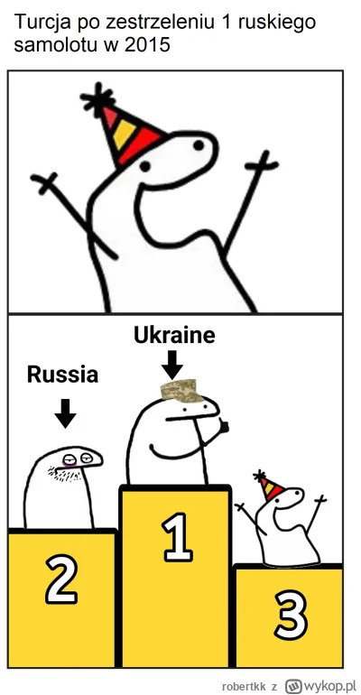 robertkk - xD

#ukraina #rosja #wojna