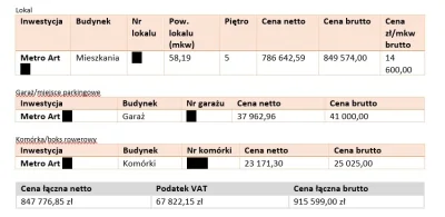 Yuri_Yslin - I tak się żyje na tej wsi.

Oferta ostateczna. "negocjacje" o 100zł i "a...