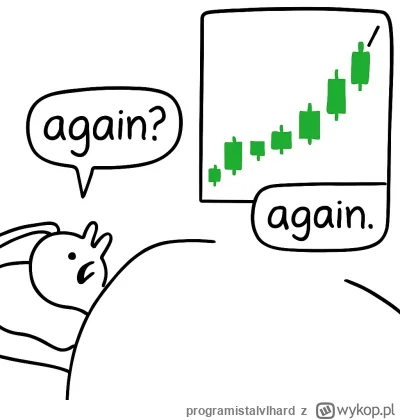 programistalvlhard - #gielda ah shieet here we go again. Będzie bujać. FED, EU-US dea...