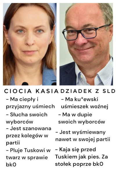 SatanWasa_Babyboomer - W nawiązaniu do fikołków Lewicy uprzejmie przypominam mema 

S...