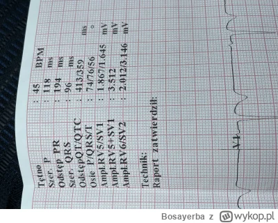 Bosayerba - Czy to już czas?

#smieciarka #ekg #zdrowie #medycyna