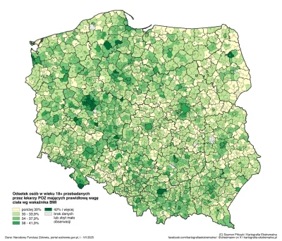 Trelik - Prawidłową masę ciała ma tylko 33,7% badanych, zaś aż 64,5% ma nadwagę lub o...