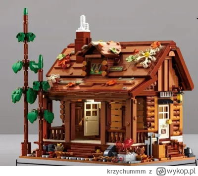 krzychummm - Ahoj. 
Poszukuje na wynajem dom na nocleg dla około 15-20 osób na 10 roc...