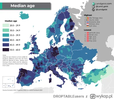 DROPTABLEusers - Niemcy opłacają skrajne lewicowo ośrodki władzy w Polsce które poprz...
