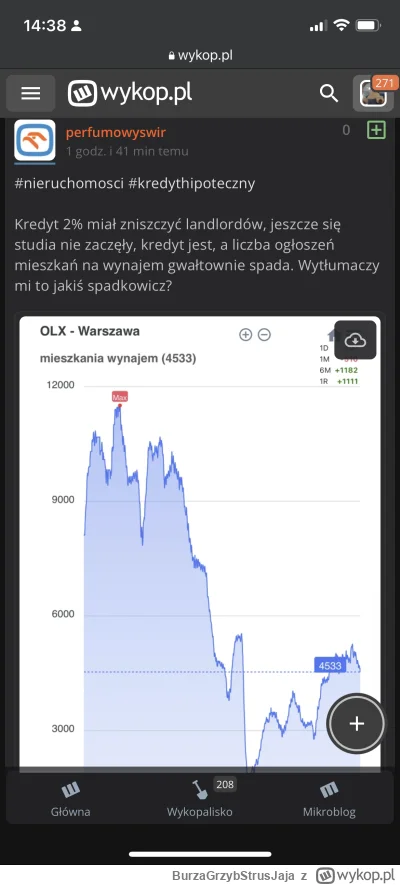 BurzaGrzybStrusJaja - @perfumowyswir: a tutaj 9 lipca jeszcze tasowałeś się do ilości...