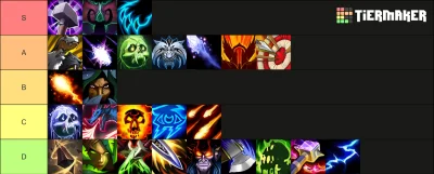 Cechini_Mistrz - Moja tier lista dpsów. #worldofwarcraft #wow