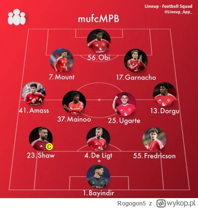 Rogogon5 - #united Chido w pierwszej jedenastce!