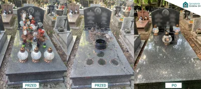 SprzatanieGrobow24 - Dzisiaj posprzątaliśmy kolejne 5 grobów na cmentarzu Rakowickim ...