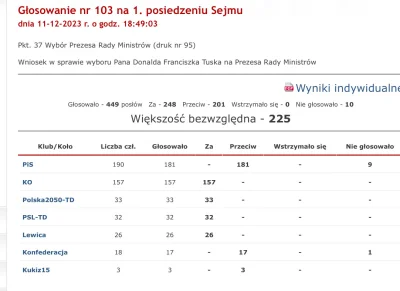 DocentJanMula - @SatanWasa_Babyboomer o tutaj