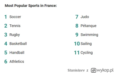 Stanislavv - No nie gadajcie że siatka nie jest nawet top 10 we francji xD

#paryz202...