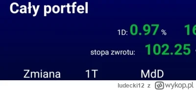 ludecki12 - Dawaj zakładaj xtb, nie jest tak źle :p