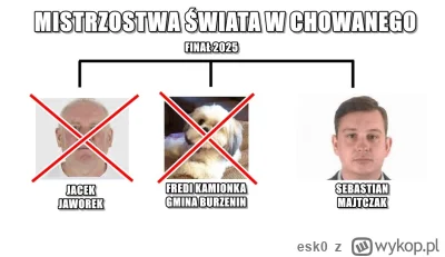 esk0 - Poczyniłem mema, dałem z siebie całe 30 procent ( ಠ_ಠ)
Paranoja.
#majtczak #se...