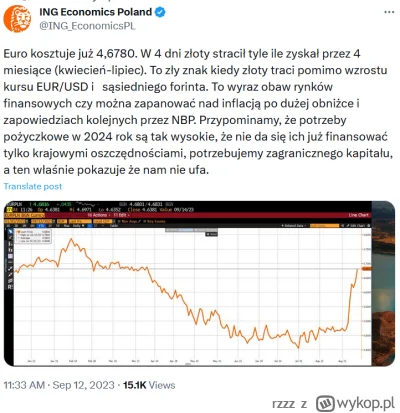 rzzz - Dobrze, że kredytobiorcom ulżyło.
Kto się wypruł z żetona (ewentualnie zmiksow...