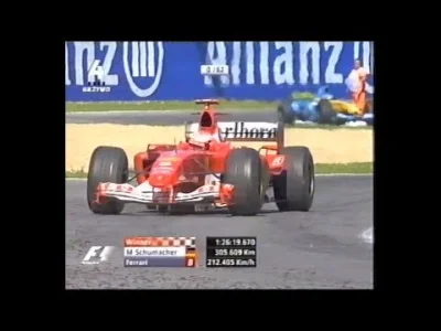 SpongeBobertKanciastoRenki - #f1 Dzisiaj seans GP San Marino 2004 na komentatorce nie...