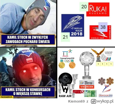 Kiemon69 - !#skoki
Kamil to juz dzis