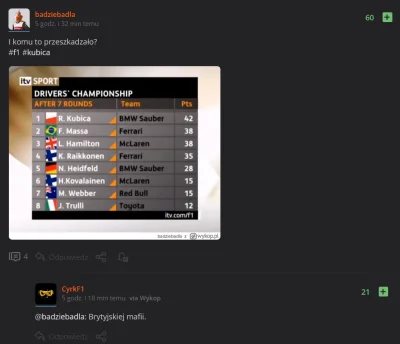 fevo - Chciałem tylko napisać, że najlepszym redaktorem jest pan Karol z @CyrkF1 a ni...