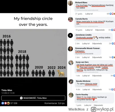 WielkiNos - >smutne i dosc uwlaczajace, jak można odnosic sie do swojego partnera z t...