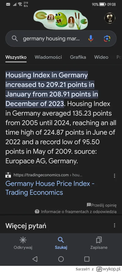 Sarza01 - @deviator

 Niemczech jest bańka wg specjalistów. Rynek osiągnął maksymalne...