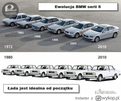 trebeter - >A za 100 lat Gimp 4.0 nie będzie się niczym różnił od topornego 3.0.

@fu...