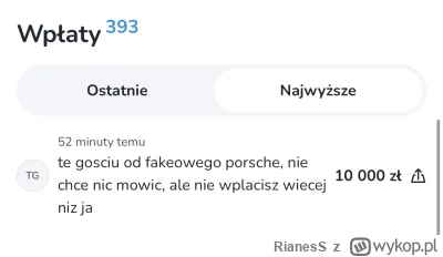 RianesS - Dorzucam od siebie drobniaki i załączam najwyższą wpłatę - mega pozytywny w...
