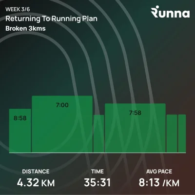 Reepo - 11 381,98 - 4,32 = 11 377,66

Spróbowałem jeszcze wolniej za namową @razdwatr...